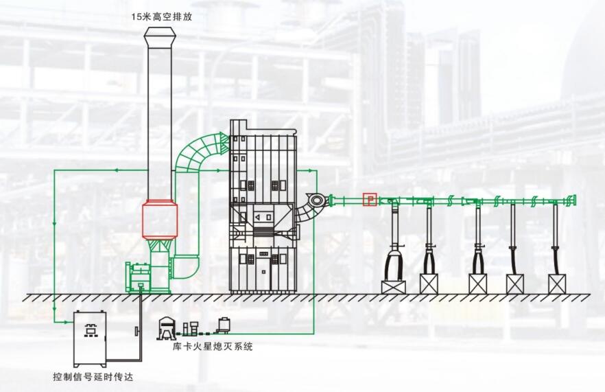 設備流程圖.jpg